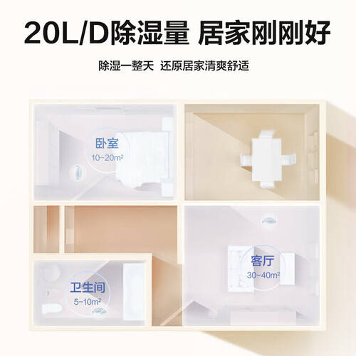 2026年格力除湿机深度评测:这3款性价比高,用户好评火热